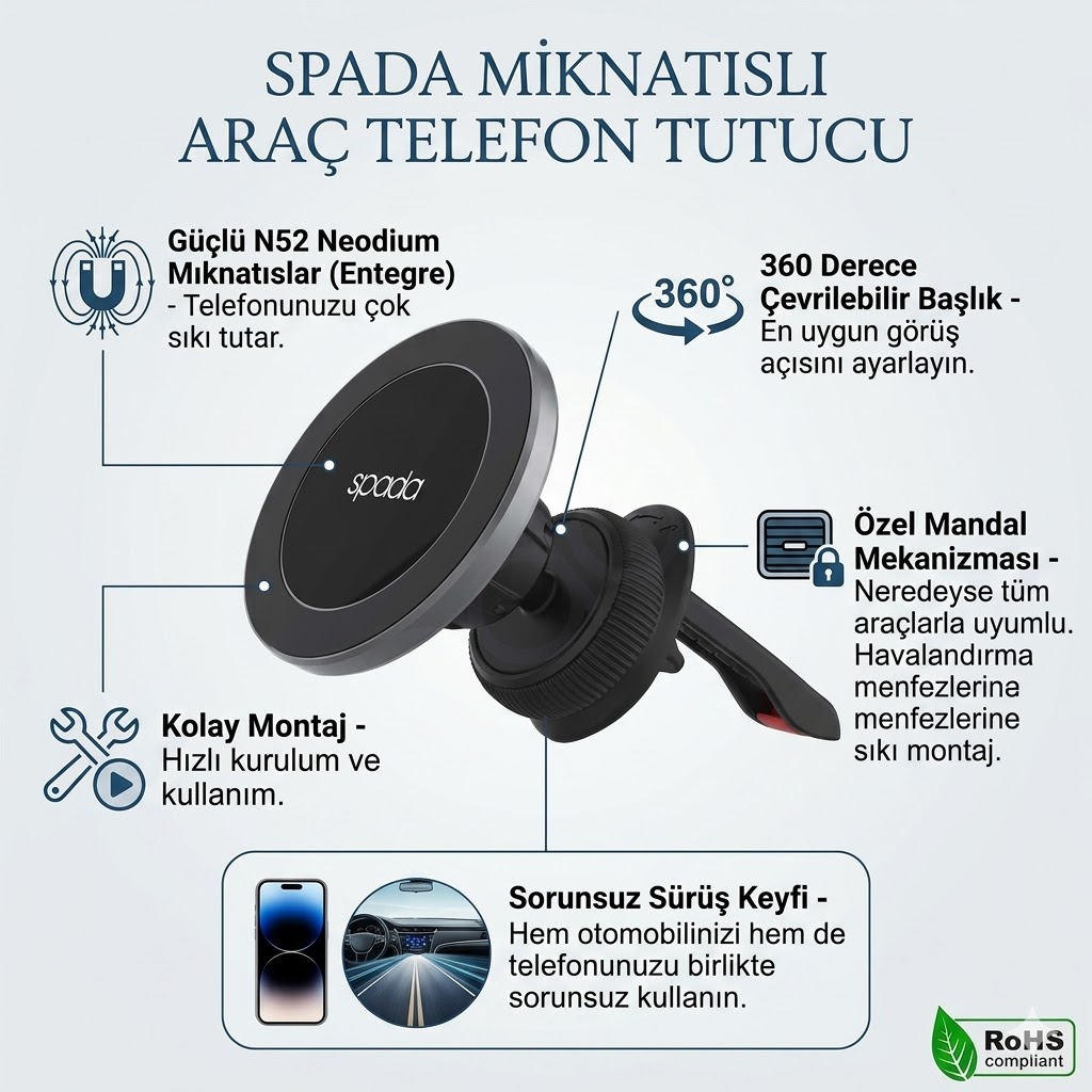 Spada Magnetli Telefon Tutucu