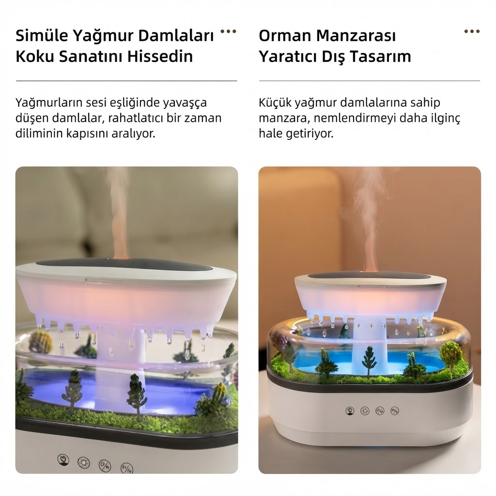 Yağmur Damlası Efektli Hava Nemlendirici ve Aroma Difüzör, Doğa Ses Modları, LED Ambiyans Işıklı, Sessiz Çalışma, Buharlı Nemlendirici Buhar Makinesi, Dekoratif Tasarım (Yapay Teraryum Tasarımı)
